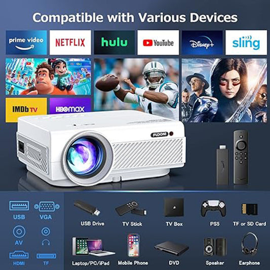 Projector With WiFi And Bluetooth, Banned Platforms Amazon